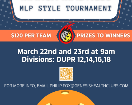 March Madness Team Tournament