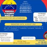 Venezuela & Colombia World Cup